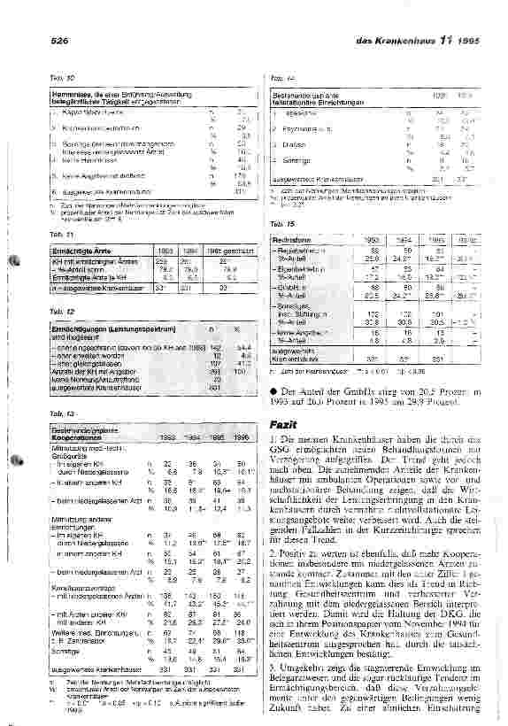 Vorschauseite 4: DKG-Umfrage zur Leistungsentwicklung im Krankenhaus 1993 - 1996 Fallzahlenanstieg, Zunahme der neuen Behandlungsformen, personelle Verzahnung ohne Perspektiven