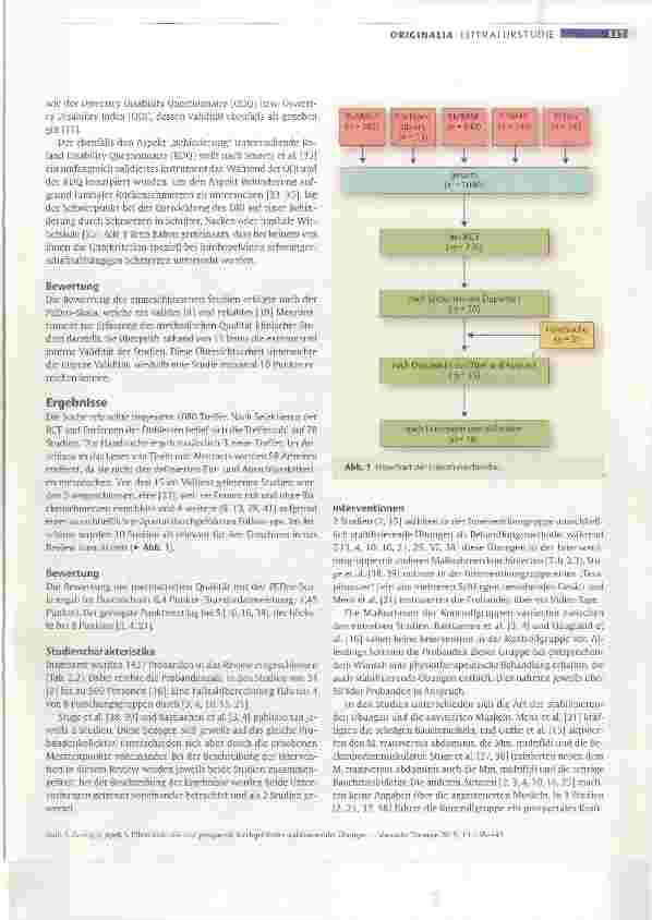 Vorschauseite 3: Effektivität präund postpartal durchgeführter stabilisierenderÜbungen zur Reduzierung der postpartalen lumbopelvinen Schmerzintensität