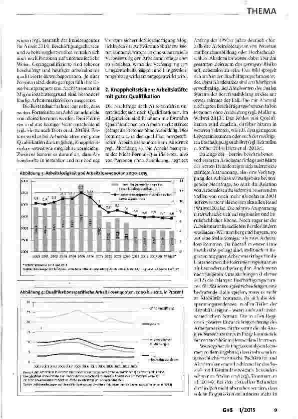 Vorschauseite 3: Arbeitsmarkt 2015: Bestandsaufnahme und Handlungserfordernisse