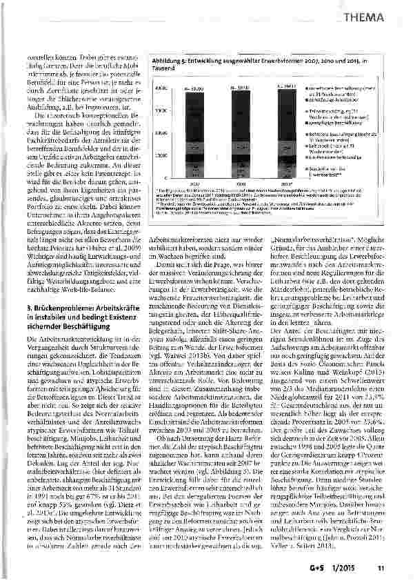 Vorschauseite 5: Arbeitsmarkt 2015: Bestandsaufnahme und Handlungserfordernisse