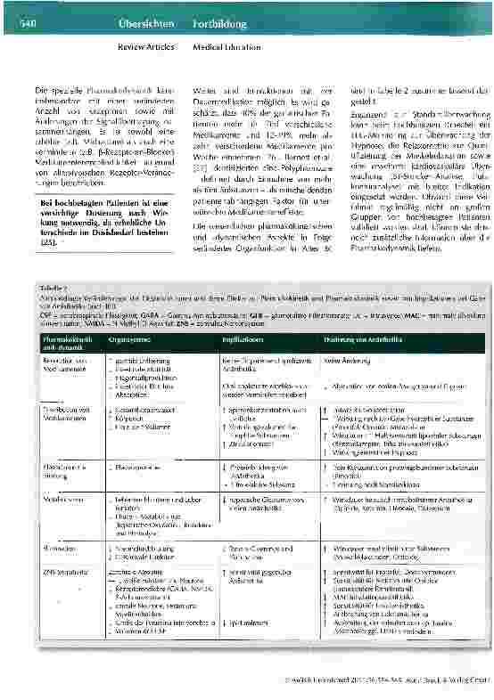 Vorschauseite 6: Anästhesiologische Strategien bei Hochbetagten