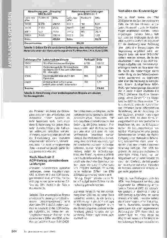 Vorschauseite 3: Budgetneutrale ErlösquelleErfahrungen aus der Abrechnungspraxis für ambulante Operationen