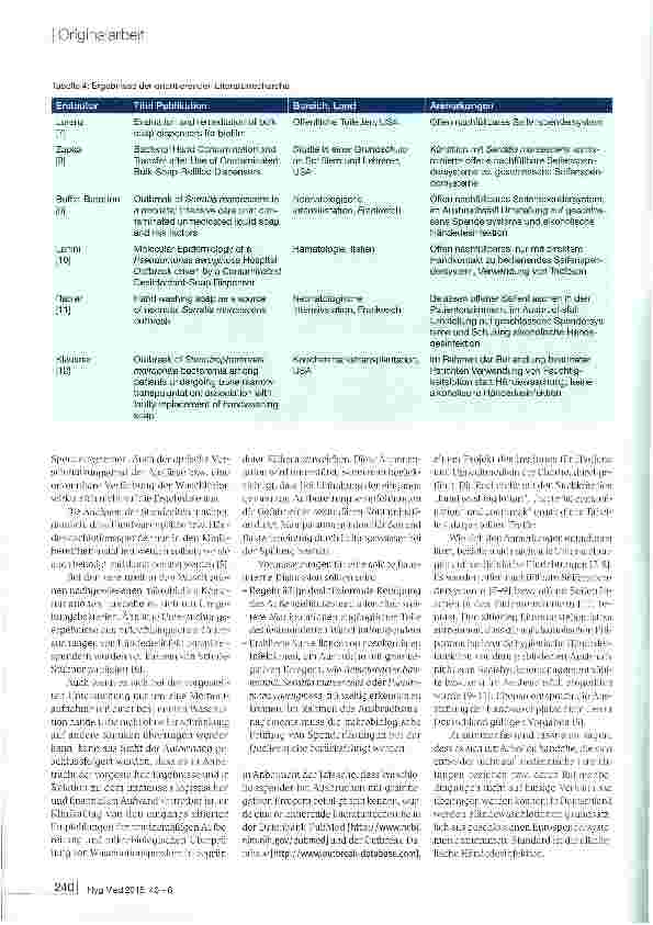 Vorschauseite 5: Untersuchung der mikrobiellen Kontamination von Waschlotionspendern aus unterschiedlichenRisikobereichen eines Universitätsklinikums