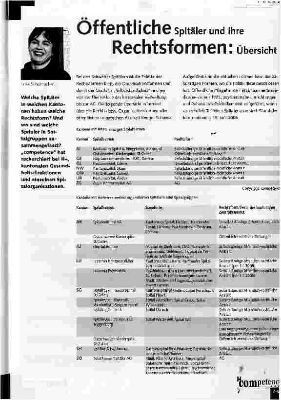 Vorschauseite 1: Öffentliche Spitäler und ihre Rechtsformen: Übersicht
