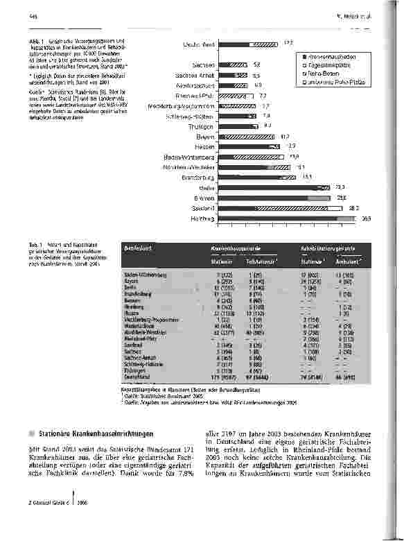 Vorschauseite 4: Aufoder Abbau geriatrischer Versorgungsstrukturenin Deutschland?
