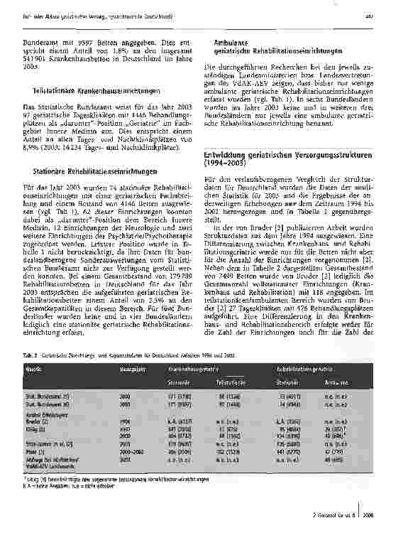 Vorschauseite 5: Aufoder Abbau geriatrischer Versorgungsstrukturenin Deutschland?