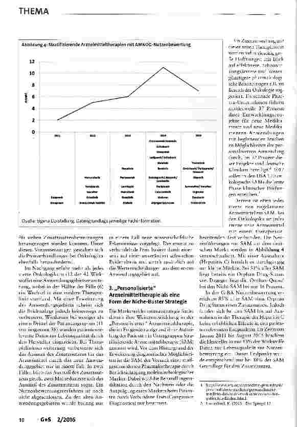 Vorschauseite 4: Kommt die frühe Nutzenbewertung zu spät?