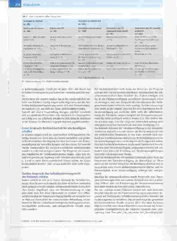 Vorschauseite 4: Rechtssicherheit und Selbstbestimmung durch Patientenverfügung?Ergebnisse einer qualitativen Inhaltsanalyse publizierter ärztlicher Stellungnahmen aus den Jahren 2009-2014
