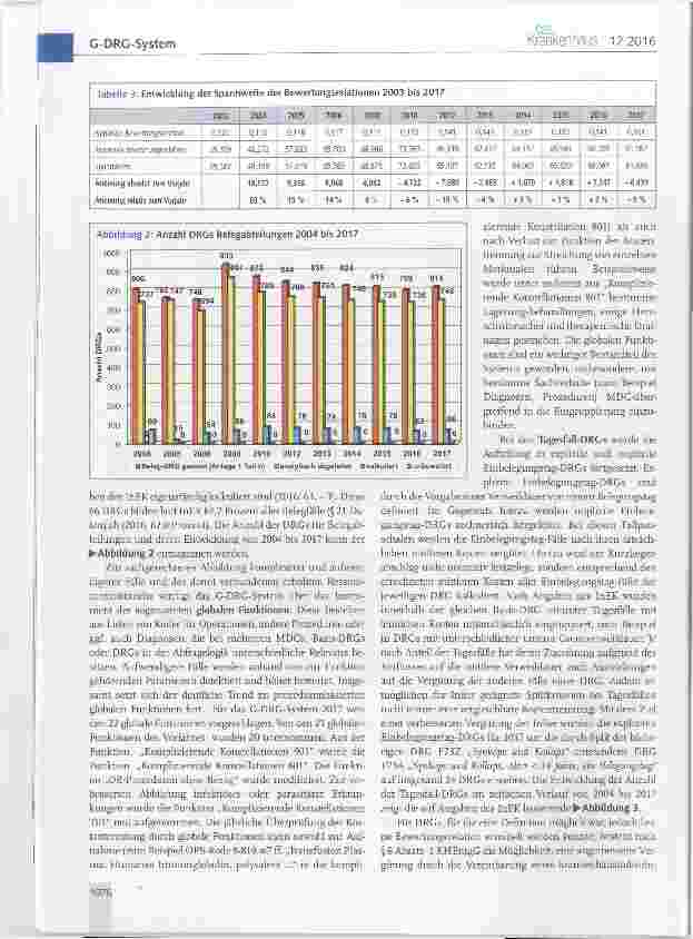 Vorschauseite 3: G-DRG-System, PEPP und Kodierrichtlinien 2017
