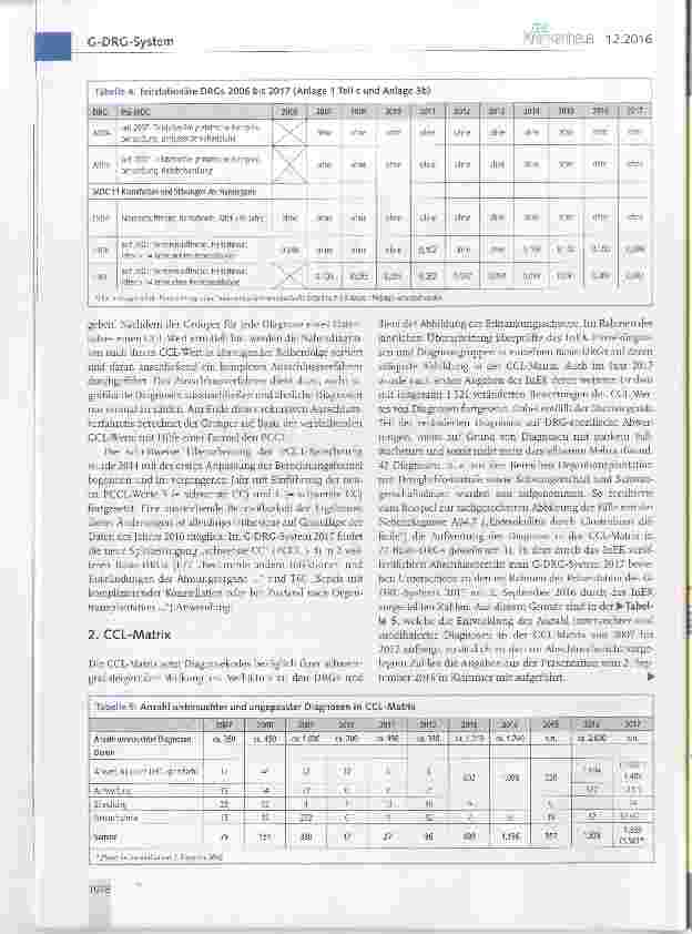 Vorschauseite 5: G-DRG-System, PEPP und Kodierrichtlinien 2017