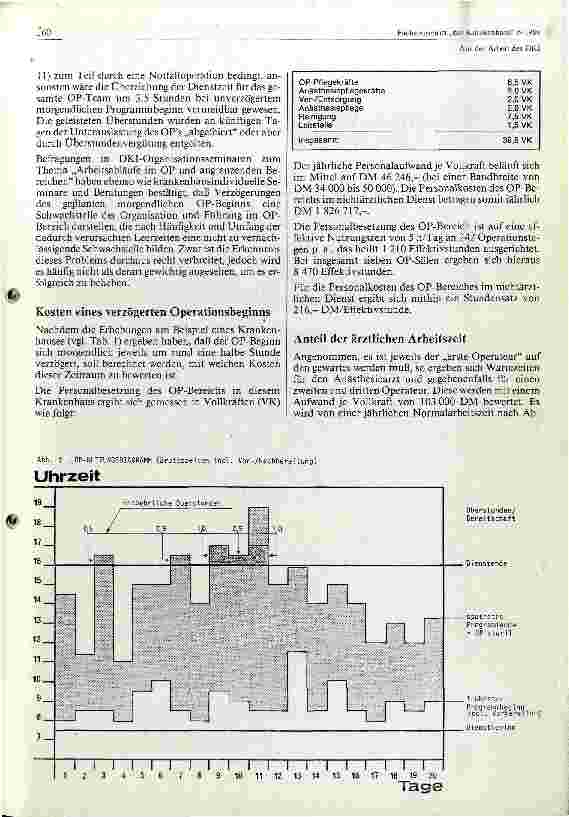Vorschauseite 2: Termindisziplin als Ansatzpunkt zur Rationalisierung im OP- Bereich