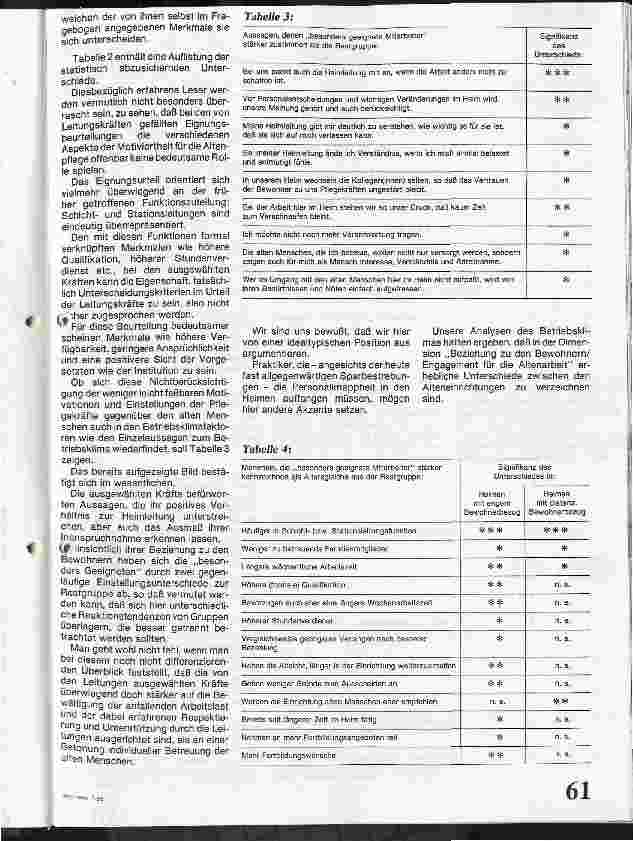Vorschauseite 3: Menschenführung im Altenheim Wen halten Leitungskräfte für besonders geeignet?