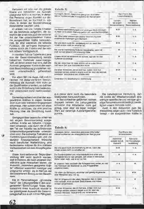Vorschauseite 4: Menschenführung im Altenheim Wen halten Leitungskräfte für besonders geeignet?