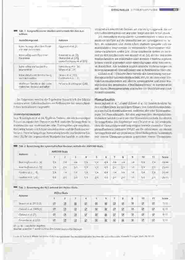 Vorschauseite 4: Effekte peripherer Gelenkmanipulationen bei muskuloskeletalen Beschwerden am Fußkomplex