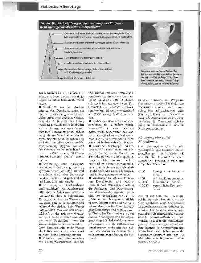 Vorschauseite 5: Achtung: Legionellen im WasserDie wichtigsten Maßnahmen zum Schutz der Bewohner