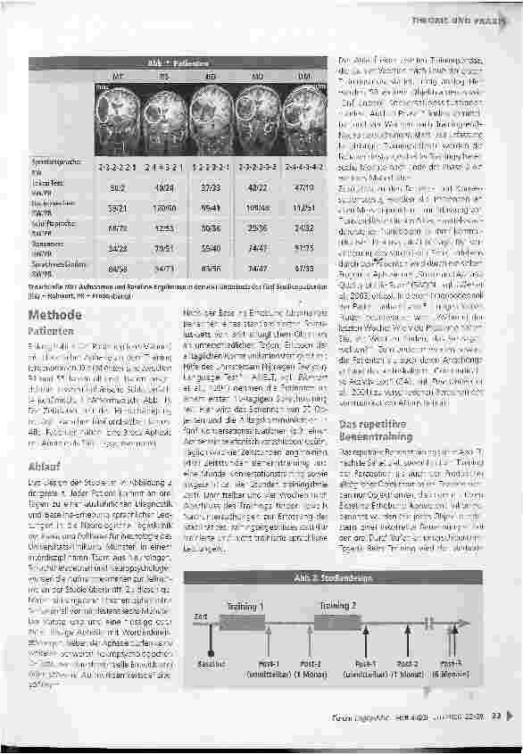 Vorschauseite 2: Erste Ergebnisse zur Effektivität eines intensiven und hochfrequent repetitiven Benennund Konversationstrainings bei Aphasie