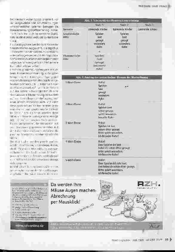 Vorschauseite 4: Erste Ergebnisse zur Effektivität eines intensiven und hochfrequent repetitiven Benennund Konversationstrainings bei Aphasie