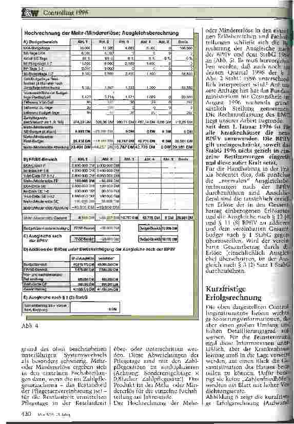 Vorschauseite 4: Controlling 1996