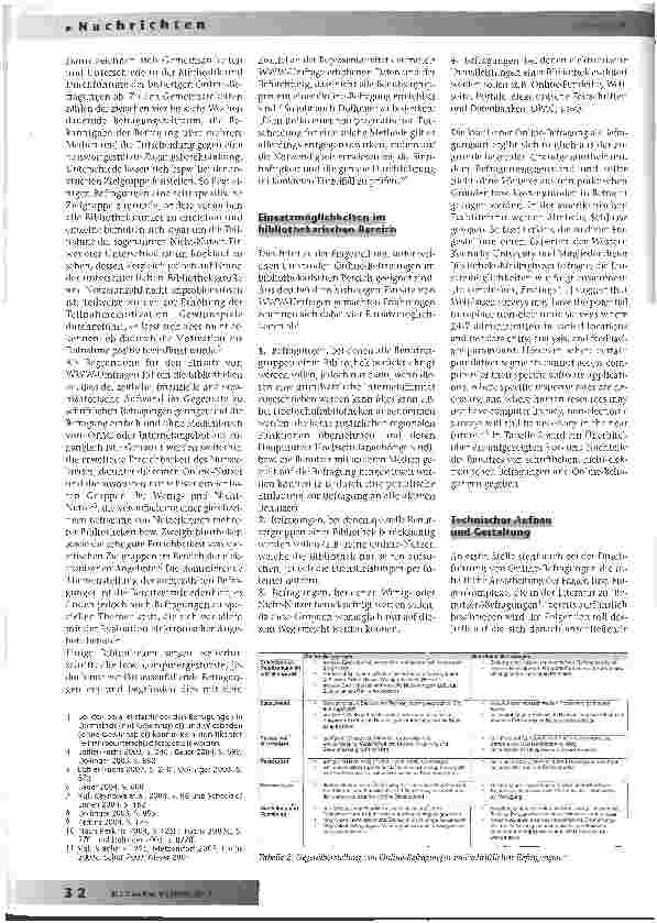Vorschauseite 2: Online-Befragungen in Bibliotheken