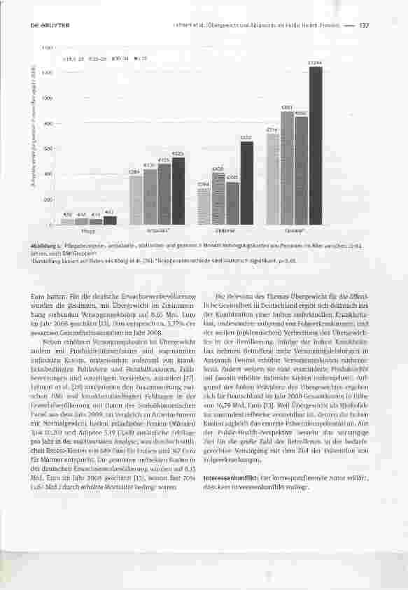 Vorschauseite 3: Übergewicht und Adipositas als Public Health Problem