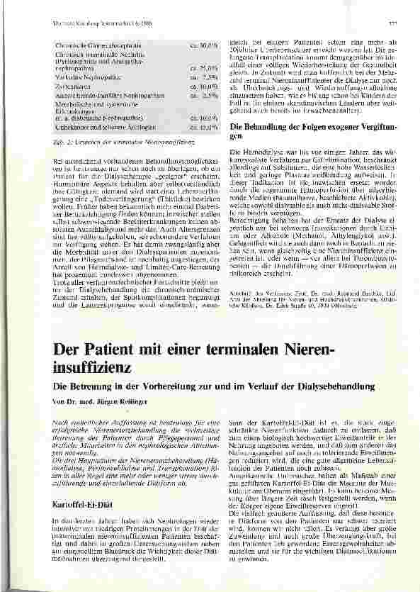 Vorschauseite 1: Der Patient mit einer terminalen Niereninsuffizienz