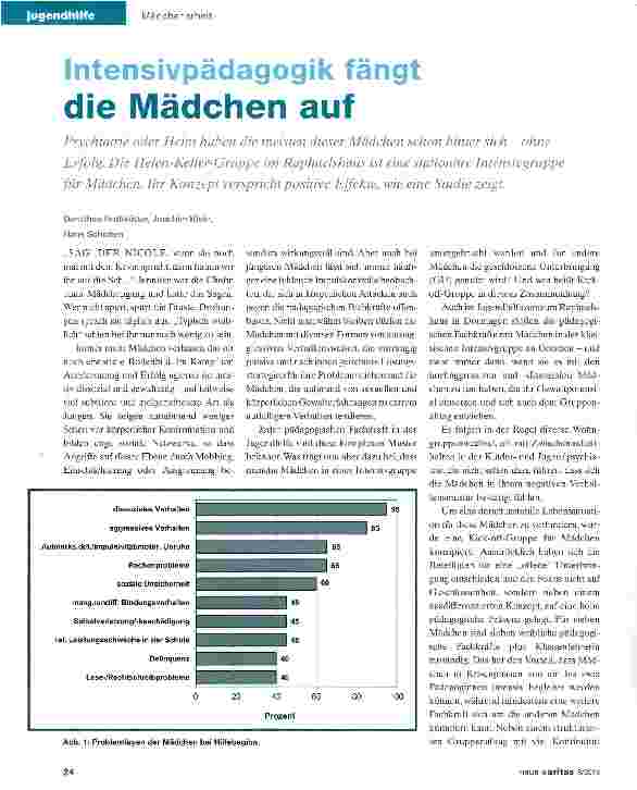 Vorschauseite 1: Intensivpädagogik fängt die Mädchen auf