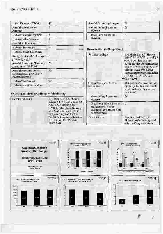 Vorschauseite 3: Invasive Kardiologie