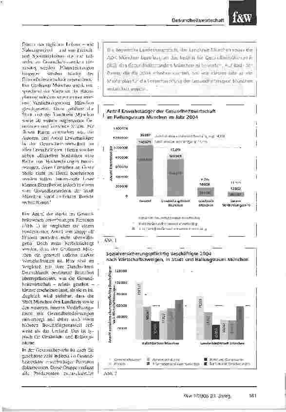 Vorschauseite 2: Die Gesundheitswirtschaft ist der größte ArbeitgeberDie Analyse des Großraums München legt Schlüsse auf andere Regionen in Deutschland nahe