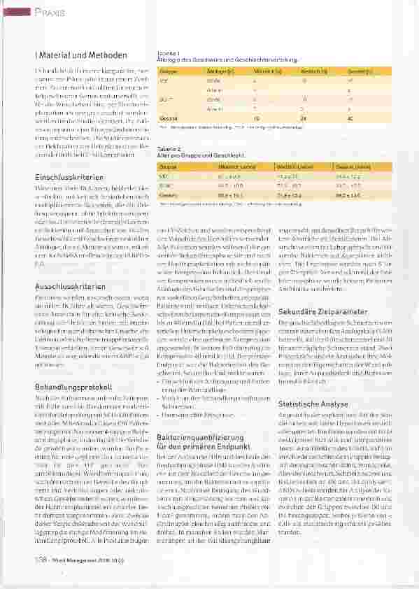 Vorschauseite 3: Vergleichsstudie zu zwei antimikrobiellen Wundauflagen bei infizierten Beingeschwüren:Eine Pilotstudie