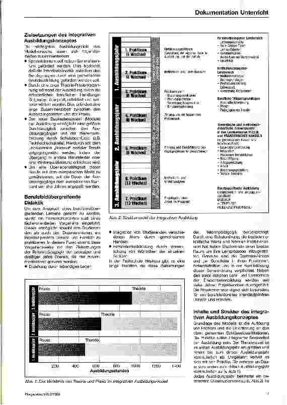 Vorschauseite 2: Kooperationsfähigkeit - erlernbar und vermittelbar? Ein integratives Ausbildungskonzept für die Altenpflege