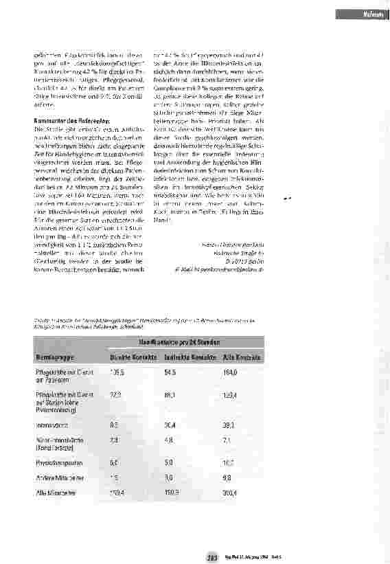 Vorschauseite 2: Wie viel Zeit benötigt die Händehygiene auf der Intensivstation?Eine aktuelle Beobachtungsstudie aus Schottland
