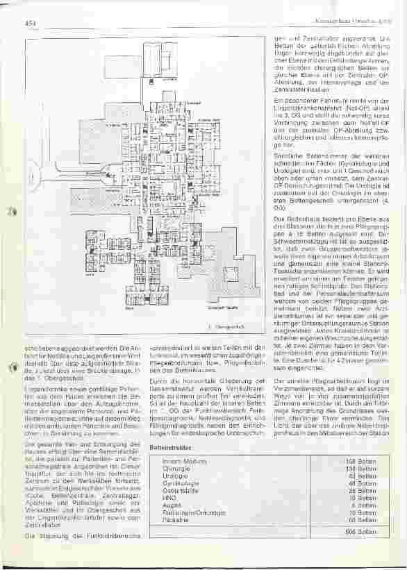 Vorschauseite 4: Der Neubau des St.-Agnes- Hospitals in Bocholt