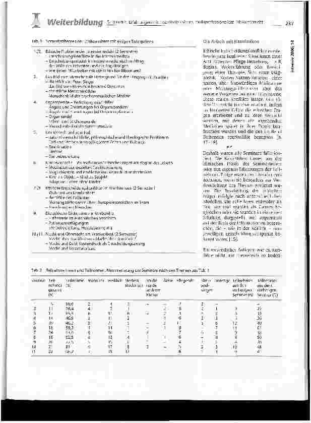 Vorschauseite 3: Erfahrungen mit interdisziplinärem, multiprofessionellem Ethikunterricht