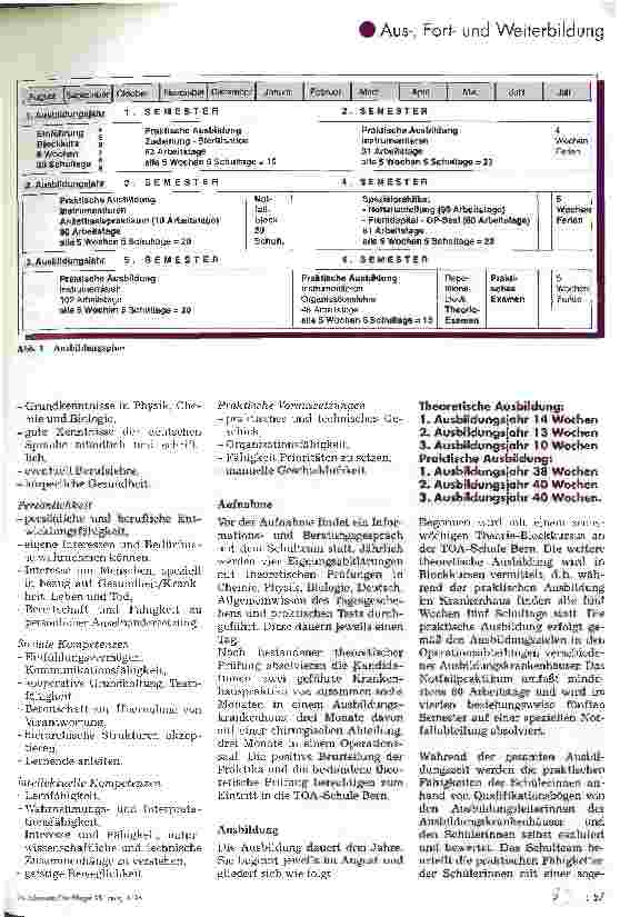 Vorschauseite 2: Technische/r Operationsassistent/in - Ein Beruf im Aufschwung