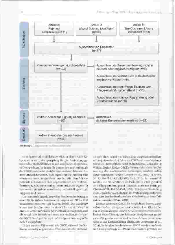 Vorschauseite 4: Objective Structured Clinical Examination (OSCE) als kompetenz-orientiertes Prüfungsinstrument in der pflegerischen Erstausbildung