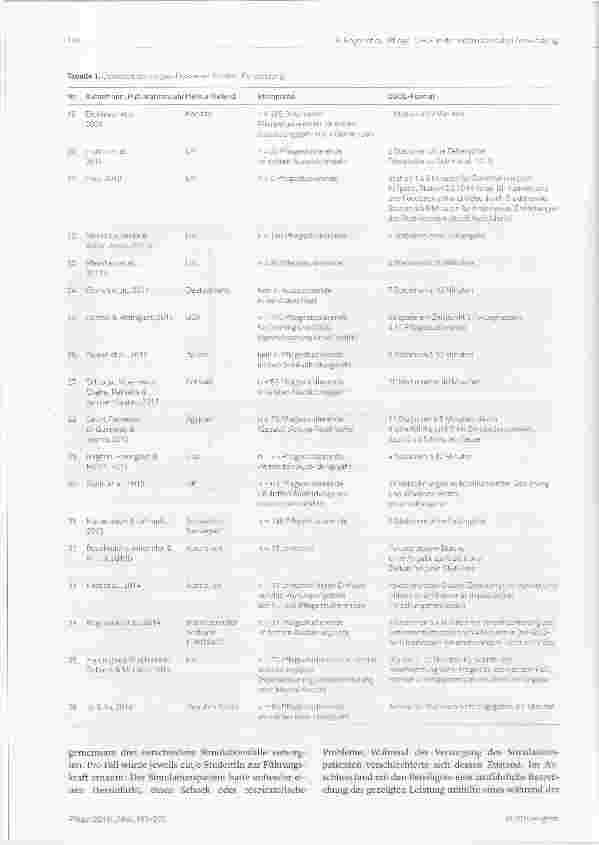 Vorschauseite 6: Objective Structured Clinical Examination (OSCE) als kompetenz-orientiertes Prüfungsinstrument in der pflegerischen Erstausbildung