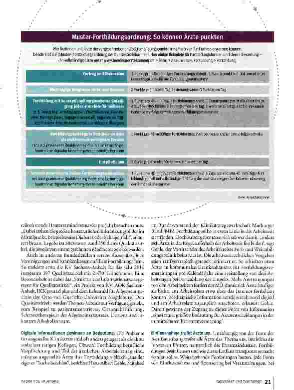 Vorschauseite 4: Transparenz im Wissenstransfer
