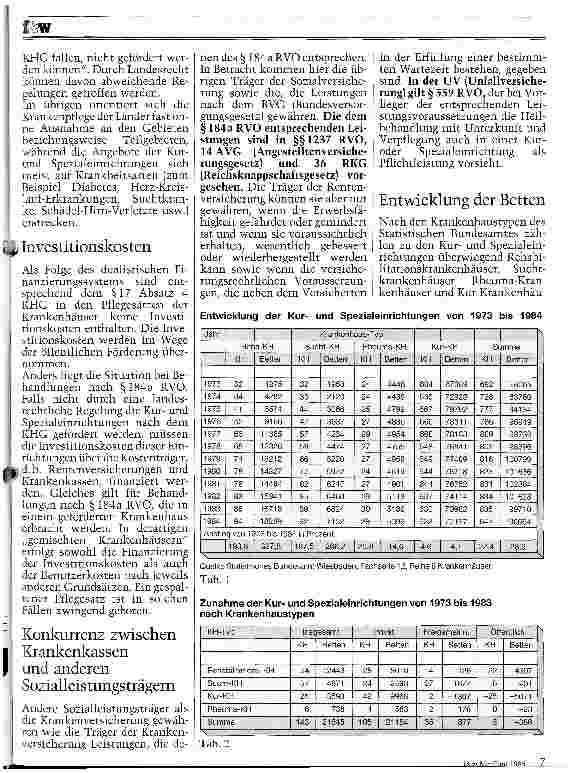 Vorschauseite 3: Aus der Sicht der Länder: Paragraph 184 a RVO Freie Bahn den Kurund Spezialeinrichtungen?