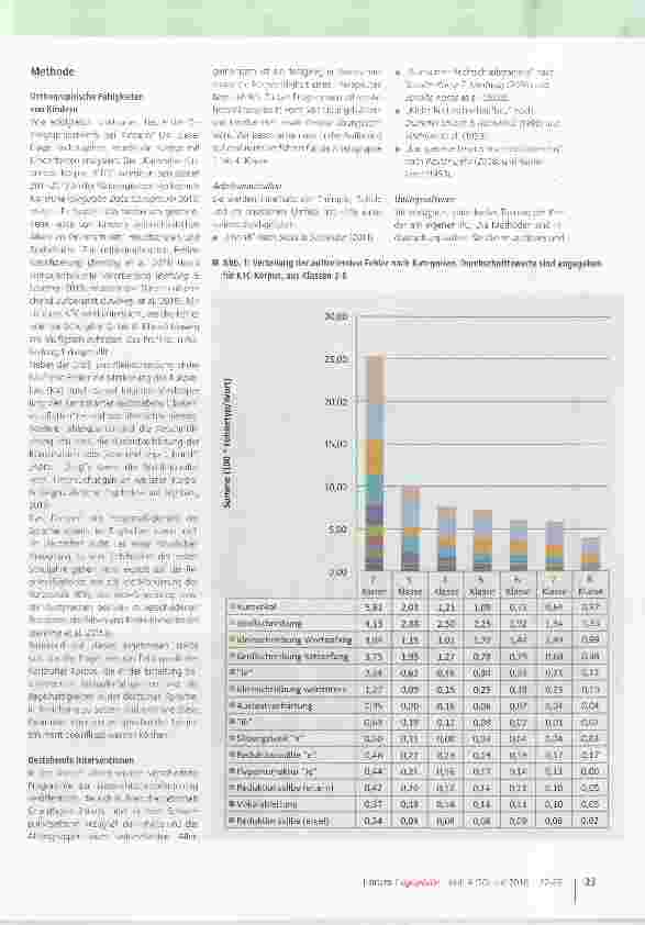 Vorschauseite 2: Phontasia und die Zauberworte