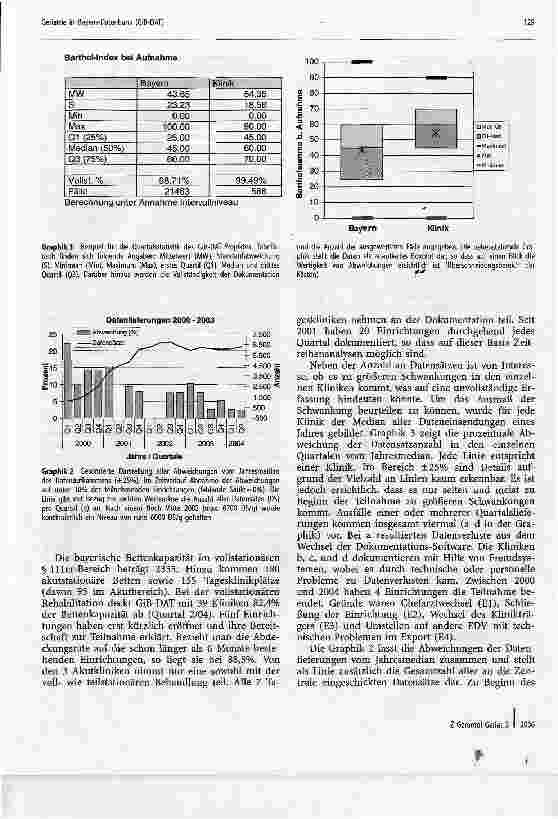 Vorschauseite 4: Geriatrie in Bayern-Datenbank (GiB-DAT)Konzept, Struktur und Ergebnisse der Implementation (Teil I)