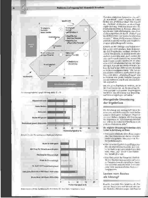 Vorschauseite 3: Patientenbefragung bei chronisch Kranken