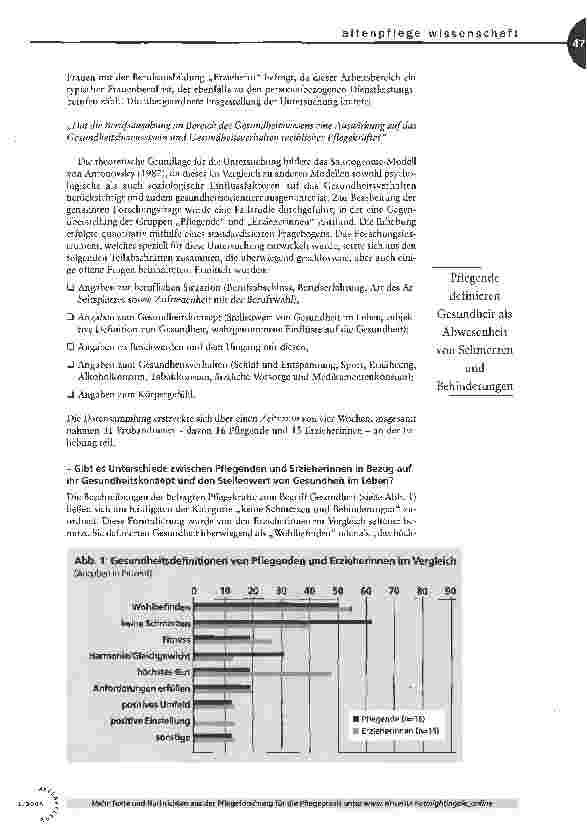 Vorschauseite 3: Eigenpflege gefordert