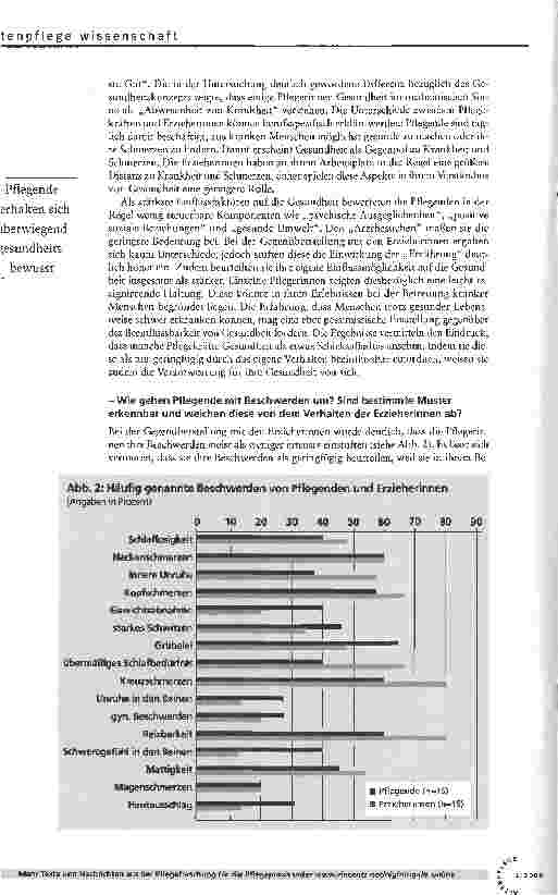 Vorschauseite 4: Eigenpflege gefordert