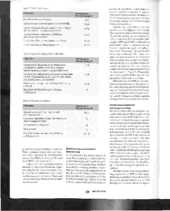Vorschauseite 4: Steuerung, Überwachung und Dokumentation der Komplexbehandlung bei multiresistenten Erregern - Beiträge der Klinikhygiene