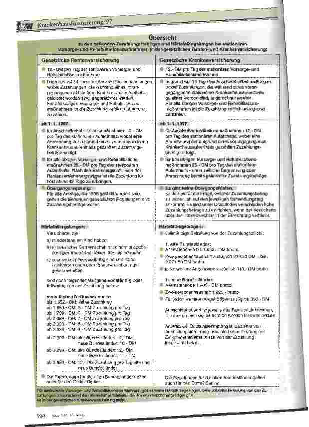 Vorschauseite 4: Krankenhausfinanzierungsgesetz ´97 Regierungsentwurf des 2. GKV-Neuordnungsgesetzes (NOG)