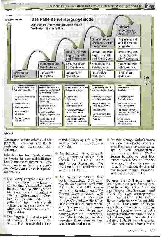 Vorschauseite 3: Bessere Partnerschaften mit den Zulieferern: Wichtiger denn je