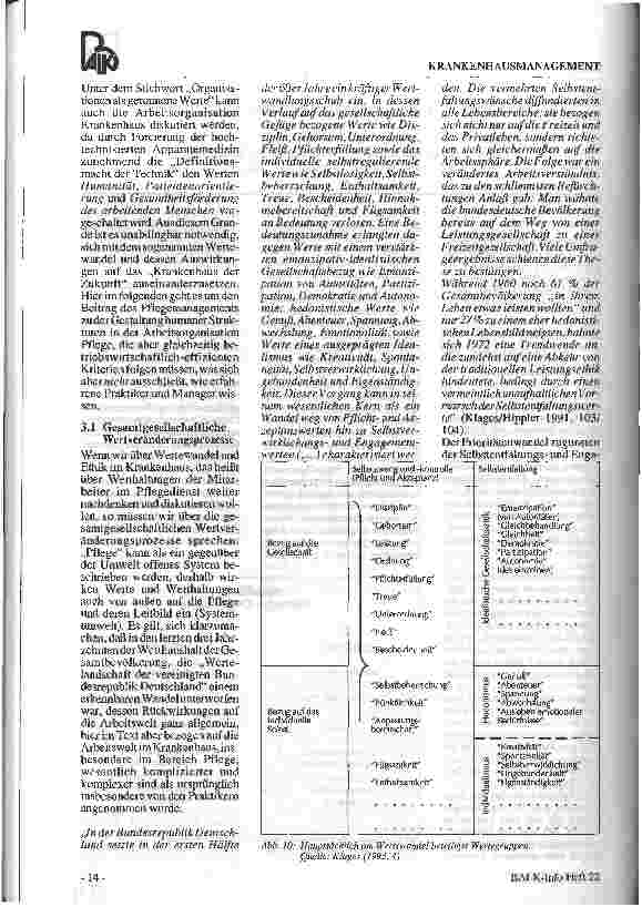 Vorschauseite 2: Das Krankenhaus im Spiegel unserer Gesellschaft II. Teil Offene Fragen zu Ethik und Wertewandel in der Krankenpflege