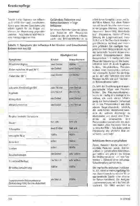 Vorschauseite 2: Virusgrippe (Influenza) und Grippeschutzimpfung