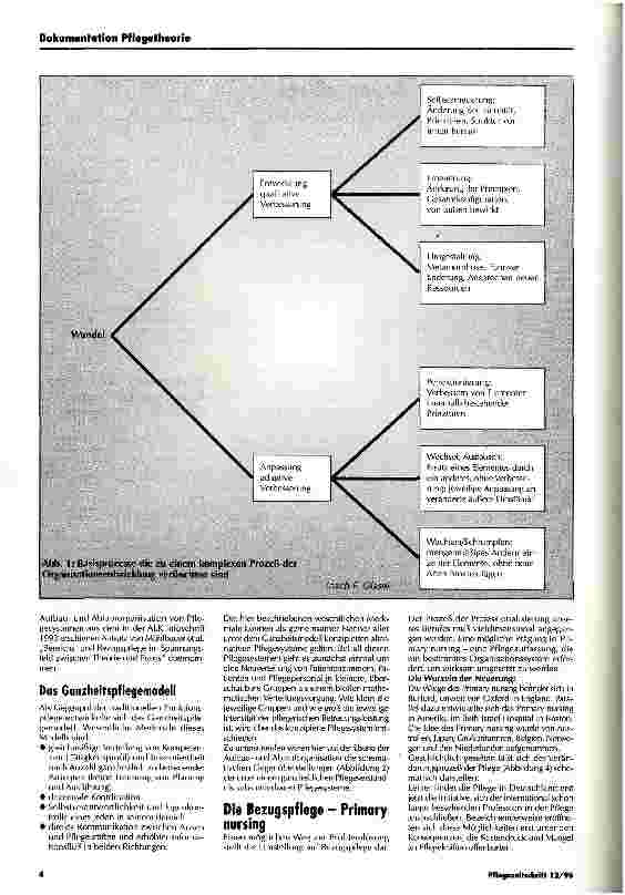 Vorschauseite 2: Das System der Bezugspflege