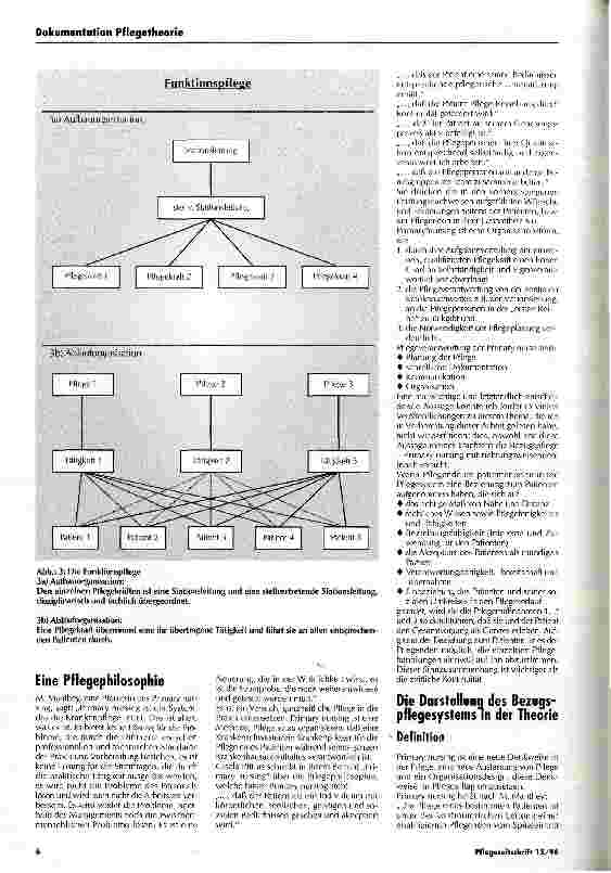 Vorschauseite 4: Das System der Bezugspflege